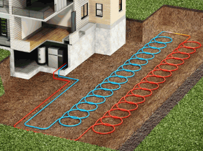 A Ground Source Heat Pump Work